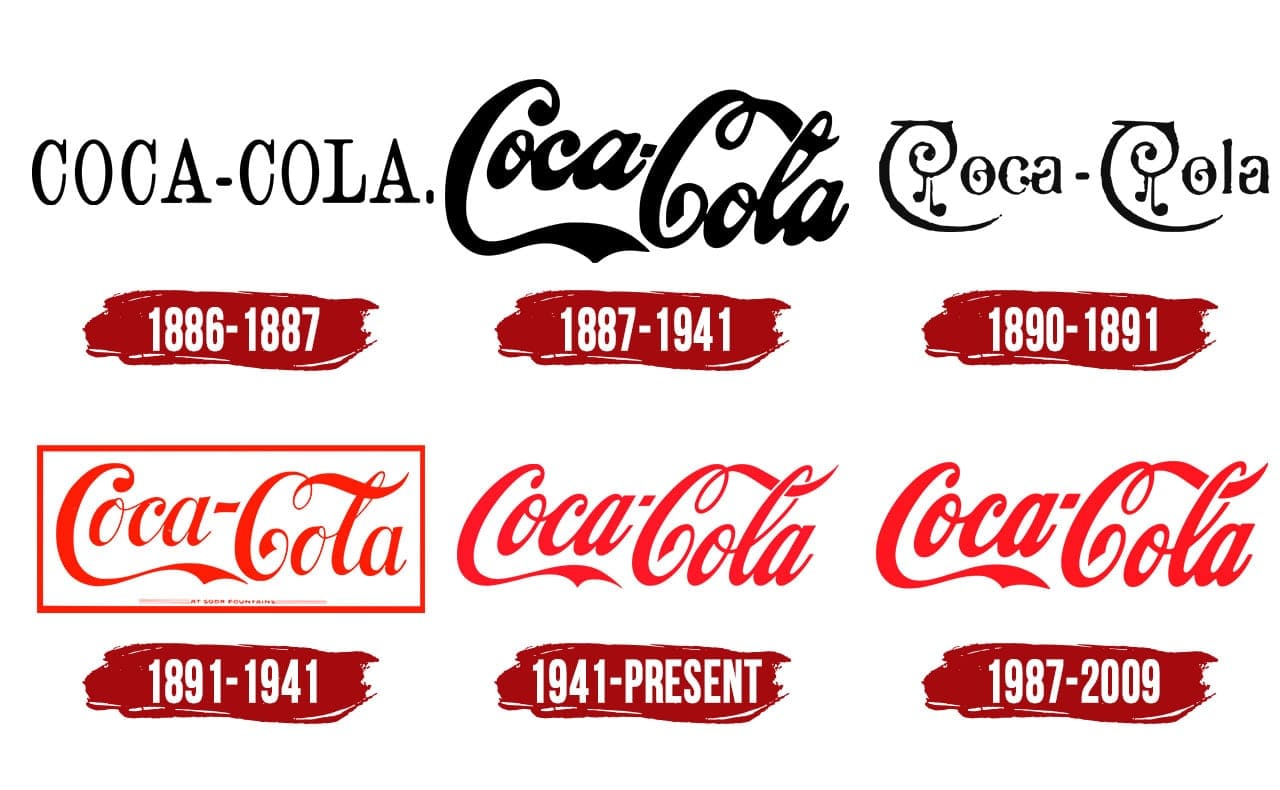 coca-cola-logo-history